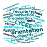 nuage de mots issu de la réflexion d'élèves de seconde et première du lycée