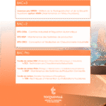 BAC+3 Licence pro MRSN - Métiers de la Radioprotection et de la Sécurité Nucléaire option MMN (Maintenance en Milieu Nucléaire) BAC+2 BTS CIRA - Contrôle Industriel et Régulation Automatique BTS MSP - Maintenance des Systèmes de production BTS CRCI - Conception et Réalisation en Chaudronnerie Industrielle BAC Pro Famille de métiers REMI (Réalisation d'Ensembles Mécaniques et Industriels) • TCI -Technicien en Chaudronnerie Industrielle Famille de métiers PMIA (Pilotage et Maintenance d'Installations Automatisées) MSP - Maintenance des Systèmes de Production Connectés Famille de métiers (Transition Numérique et Énergétique) TIIN -Techniques d'Intervention sur Installations Nucléaires MÉTIERS DE L'INDUSTRIE ET DU NUCLÉAIRE