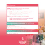 BAC Techno STI2D Sciences et Technologies de l'Industrie et du Développement Durable ITEC - Innovation Technologique et Éco-Conception SIN - Système d'Information et Numérique EE - Énergie et Environnement STL Sciences et Technologies de Laboratoire SPCL - Sciences Physiques et Chimiques en Laboratoire BBB - Biochimie Biologie Biotechnologies e BBB - Biochimie Biologie BiotechnologiesBAC GénéralSI - Sciences de l'Ingénieur SCIENCES DE L'INGÉNIEUR,DU LABORATOIRE ET DE L'INDUSTRIE