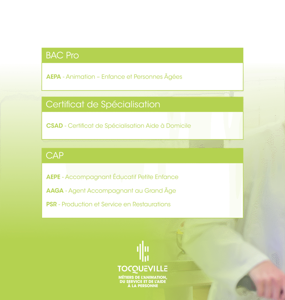 BAC Pro AEPA - Animation Enfance et Personnes Âgées AEPE - Accompagnant Éducatif Petite Enfance 2AGA - Agent Accompagnant au Grand Âge PSR - Production et Service en Restaurations MÉTIERS DE L'ANIMATION, DU SERVICE ET DE L'AIDE À LA PERSONNE